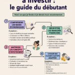 Femme lisant un guide d'investissement et prenant des notes