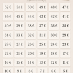 Image représentant un bocal d'épargne avec un calendrier du défi des 52 semaines