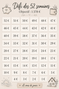 Image représentant un bocal d'épargne avec un calendrier du défi des 52 semaines