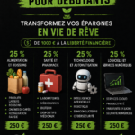Femme examinant des graphiques financiers, symbole d'investissement