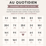 Un collage inspirant montrant des défis d'économies amusants pour les femmes.