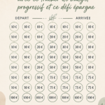 Tableau de budget sur une table, symbolisant l'économie