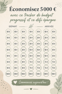 Tableau de budget sur une table, symbolisant l'économie