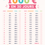 Femme souriante regardant son compte épargne après un défi d'épargne réussi, symbolisant la réalisation d'objectifs financiers.