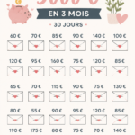 Femme souriante planifiant son défi d'épargne de 3000 € sur un tableau