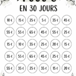 Femme souriante planifiant ses économies avec des trackers d'épargne.
