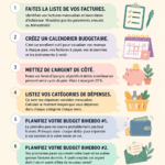 Femme examinant ses finances avec un ordinateur et un carnet, illustrant la gestion d'un budget.