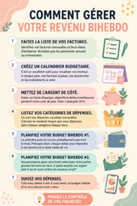 Femme examinant ses finances avec un ordinateur et un carnet, illustrant la gestion d'un budget.