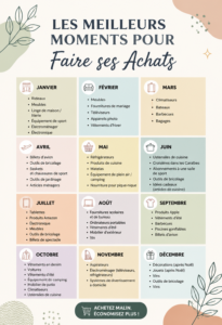 Femme souriante faisant des courses dans un magasin pendant une période de soldes.