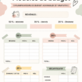 Illustration de 5 modèles de budget attrayants et pratiques pour les finances personnelles.