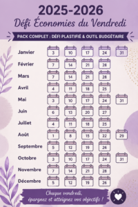 Un tableau de suivi des économies sur un bureau avec des fournitures de bureau
