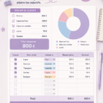 Une étudiante concentrée sur son ordinateur, créant son budget mensuel.