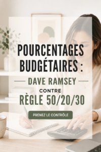 Deux méthodes de budget : Dave Ramsey et 50/20/30