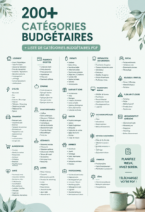 Femme heureuse examinant un tableau de budget avec des catégories.
