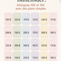 Illustration d'une femme heureuse planifiant ses finances pour un défi épargne bimensuel.