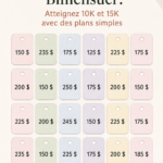 Illustration d'une femme heureuse planifiant ses finances pour un défi épargne bimensuel.