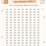 Un planner d'argent avec un joli chat et des graphiques de financement sur un bureau.
