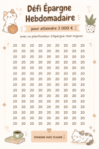 Un planner d'argent avec un joli chat et des graphiques de financement sur un bureau.