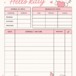 Illustration de Hello Kitty tenant un tableau de finances avec des graphiques colorés.