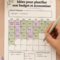 Visuel d'un planificateur de budget avec des stylos et des notes financières