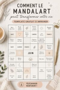 Un diagramme Mandalart illustrant comment planifier ses finances personnelles.