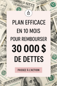 Femme souriante examinant ses finances et son plan de remboursement de dettes