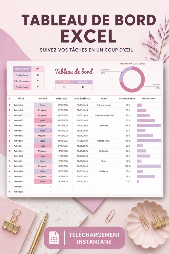 Un tableau de budget mensuel créé sur Excel, affichant des colonnes pour les revenus et dépenses.