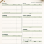 Template de budget hebdomadaire gratuit sur une table avec des fournitures de bureau.