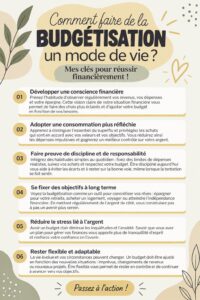 Femme utilisant une application de budget sur son téléphone, souriante.