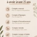 Femme jeune adulte souriante réfléchissant à sa gestion financière avec des comptes bancaires.