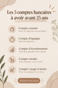 Femme jeune adulte souriante réfléchissant à sa gestion financière avec des comptes bancaires.