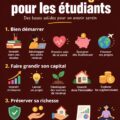 Étudiante utilisant un ordinateur pour planifier son budget.