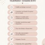 Femme méditant devant un carnet financier, établissant des objectifs pour sa stabilité économique.
