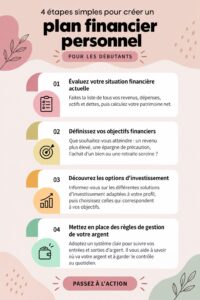 Femme analysant son budget avec un ordinateur et un carnet.