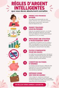Femme regardant des graphiques financiers pour mieux gérer son budget.