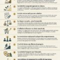 Femme souriante lisant un livre sur la gestion financière avec un bloc-notes et un café à la main.