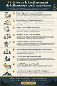Femme souriante lisant un livre sur la gestion financière avec un bloc-notes et un café à la main.
