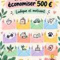 Un ensemble d'enveloppes colorées représentant le défi des enveloppes à thème pour économiser 500 €.